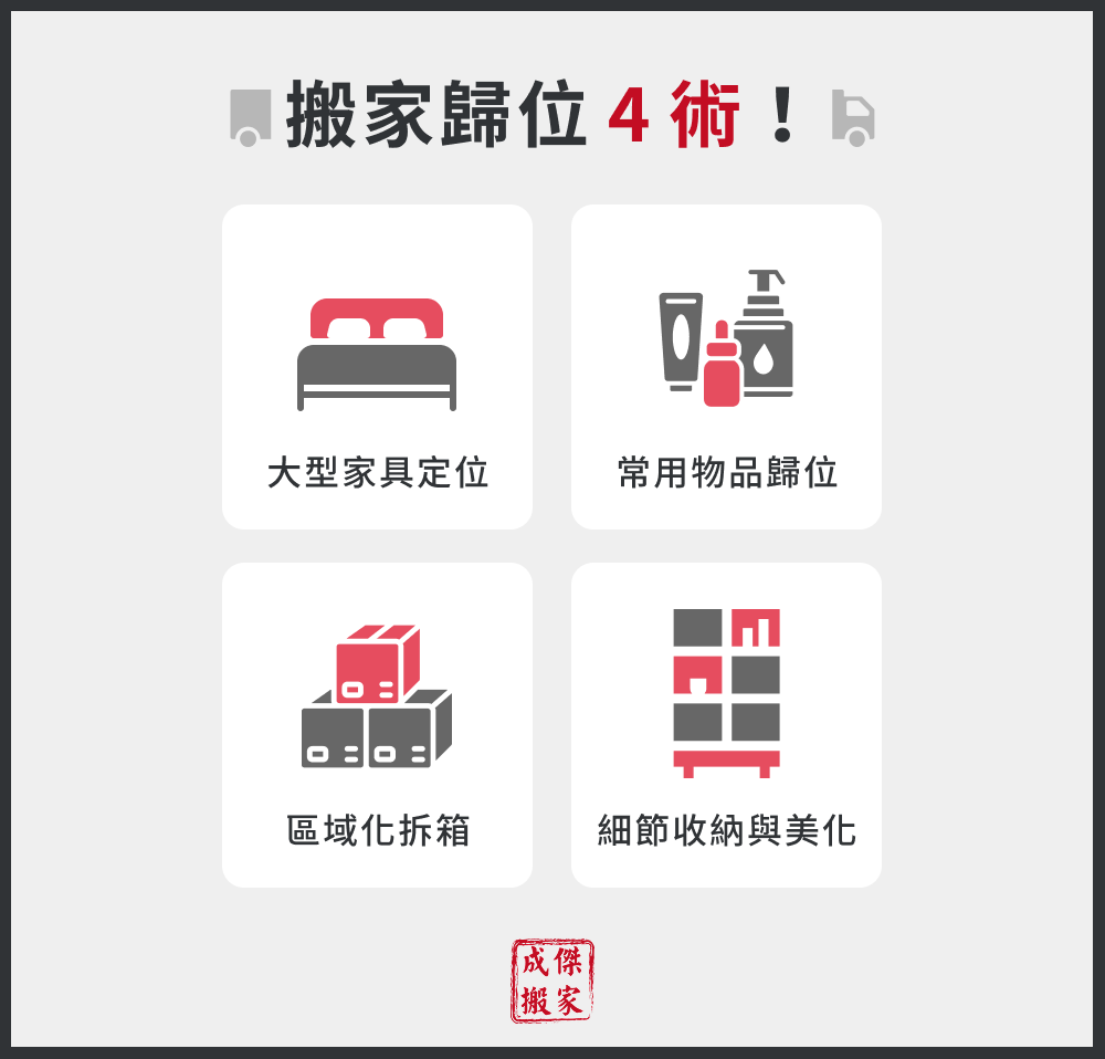 搬家歸位 4 術