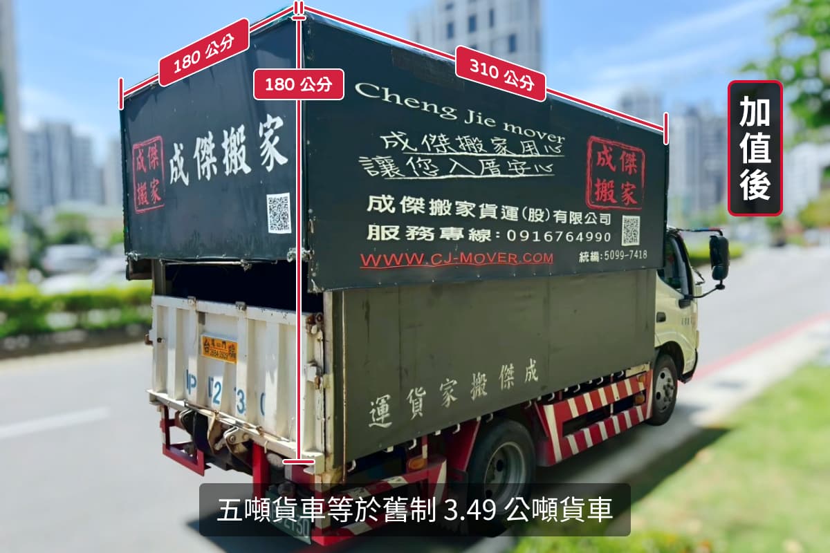 成傑搬家廂型貨車停於路旁，車身印有品牌名稱、電話及車廂尺寸資訊